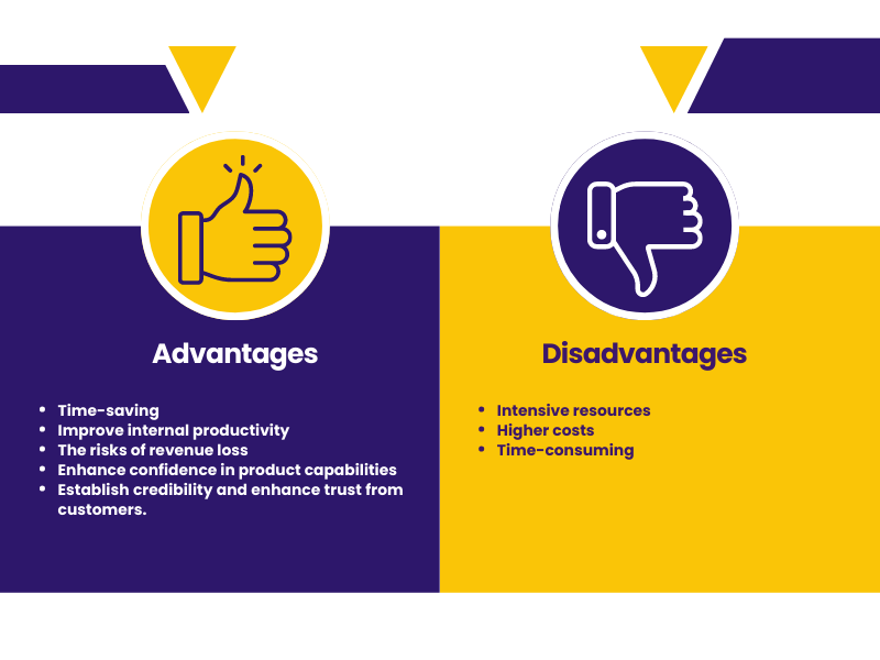 raise-your-awareness-of-quality-assurance-testing-2