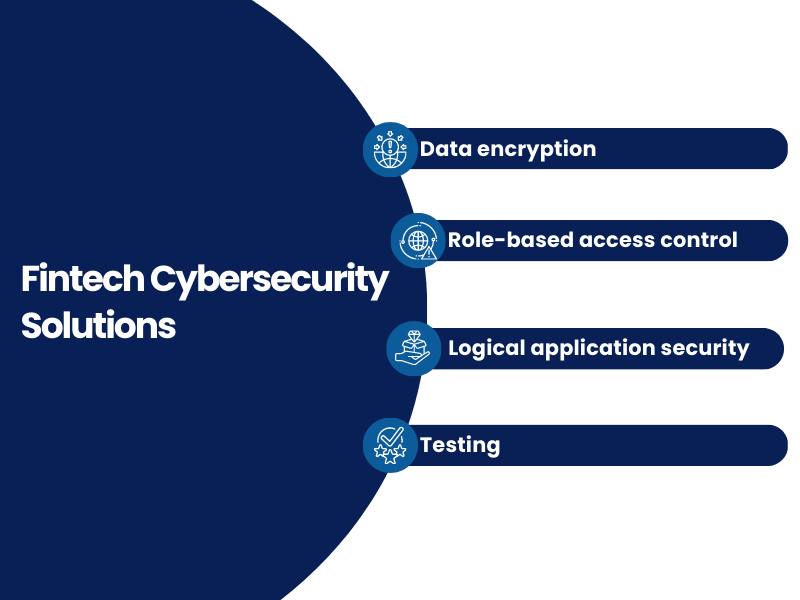 fintech-cybersecurity-and-must-know-information-2