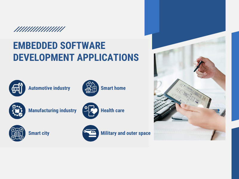 all-information-about-embedded-software-development-2