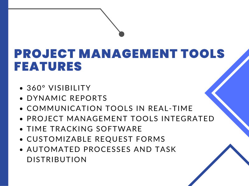 the-top-project-management-tools-for-increased-productivity-1