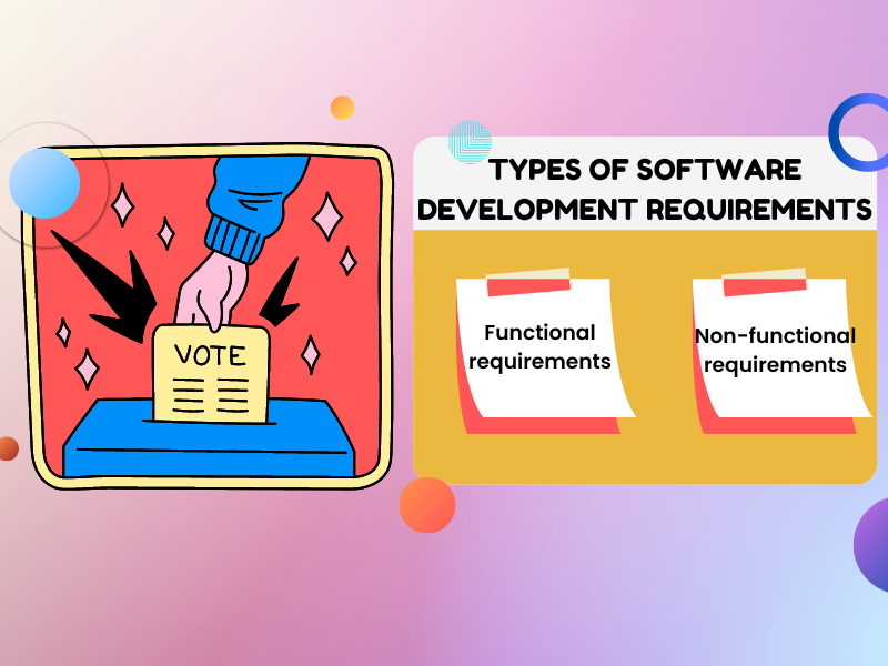 software-development-requirements-need-to-be-met-2