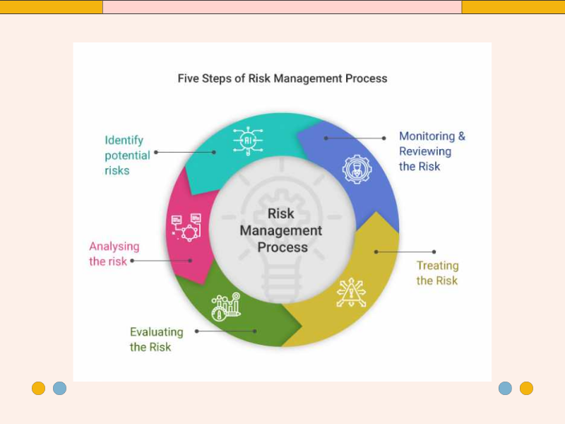 the-importance-of-risk-management-in-project-management-3